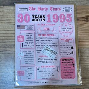 Large 1995 Birthday Card